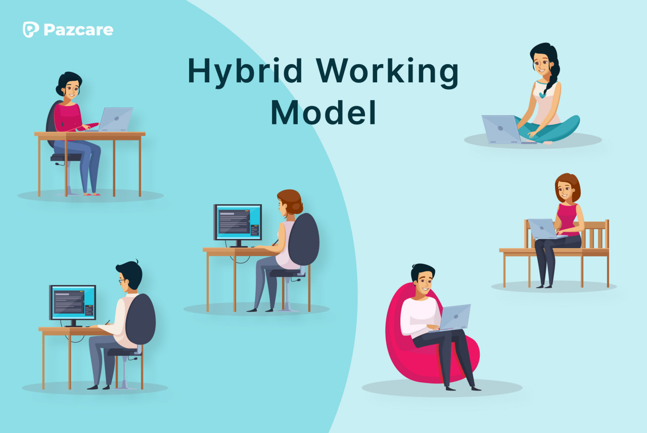 The Hybrid Work Model