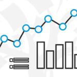 Trending analysis