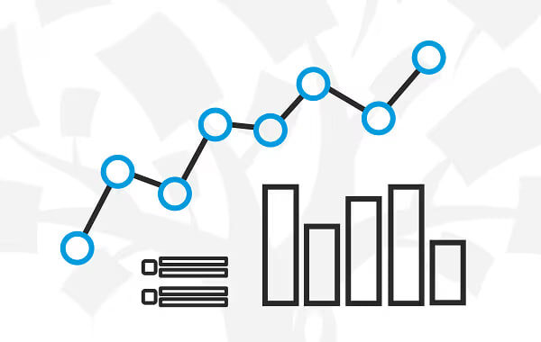 Trending analysis