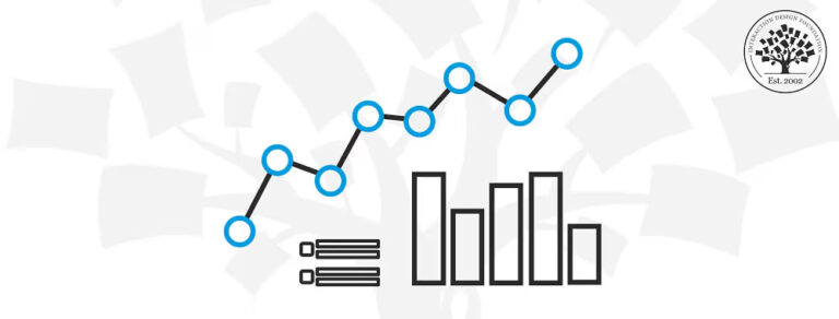 Trending analysis